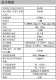 22 杰弗倫PY3直線位移傳感器