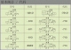 3 ATOS電磁閥