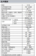 11 GEFRAN杰弗倫CC稱重傳感器